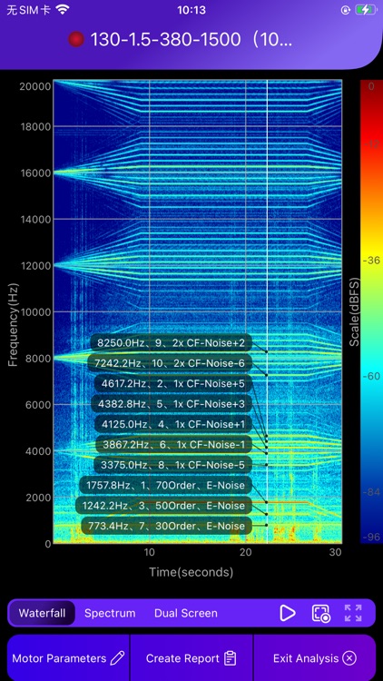 Motor Noise Analyzer