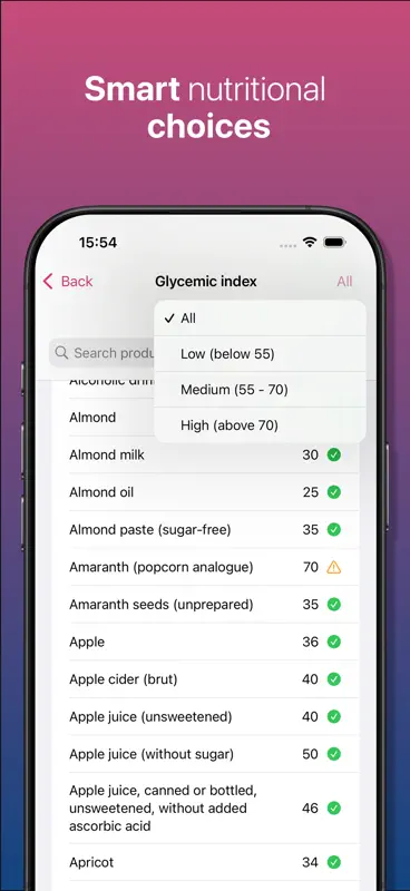 Avalvi Care Blood Sugar screenshot 5 of 8