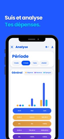Bonee - Budget & Épargne screenshot