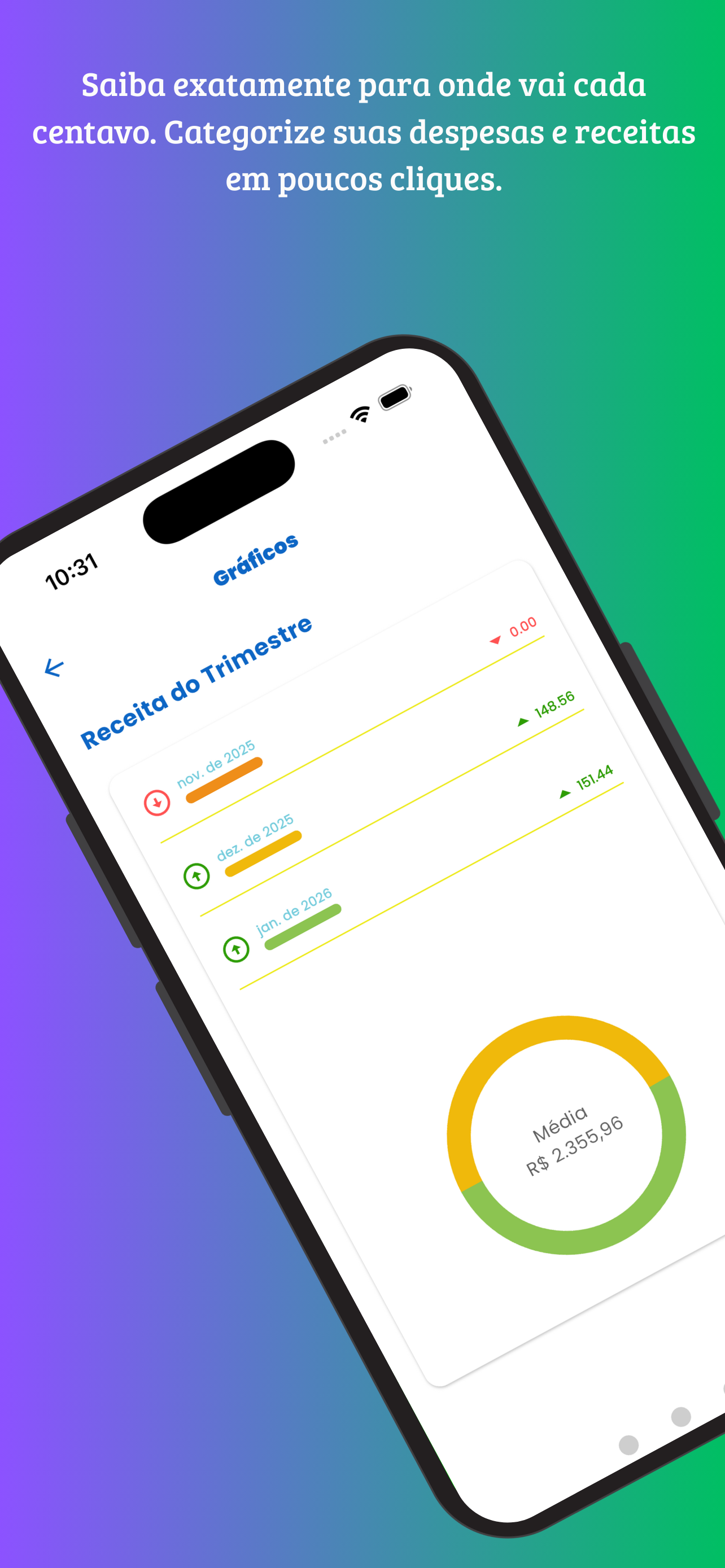 Controle Financeiro