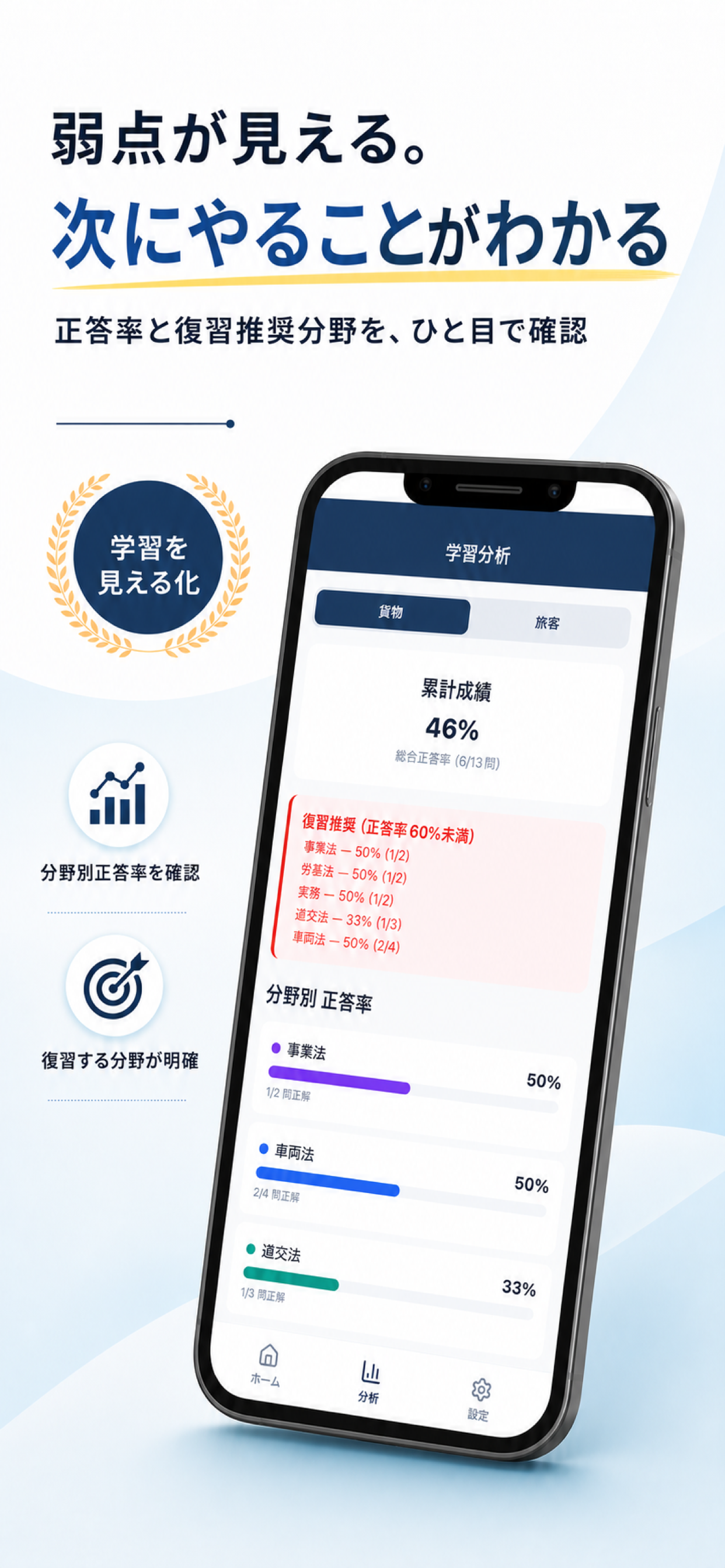 運行管理者Pass - 運管試験 完全対策 screenshot 6