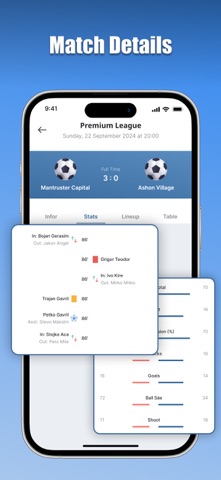 LiveScore: Football Live Score screenshot