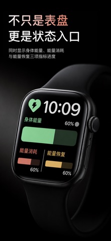 Kona Flux - 压力趋势表盘 screenshot