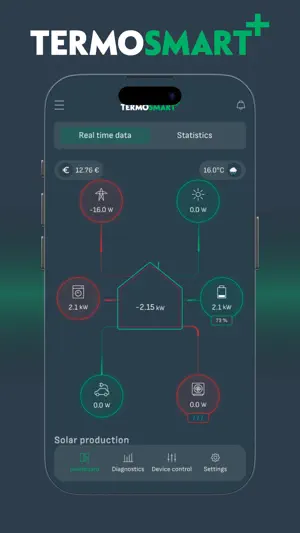 TermoSmart+ screenshot 1