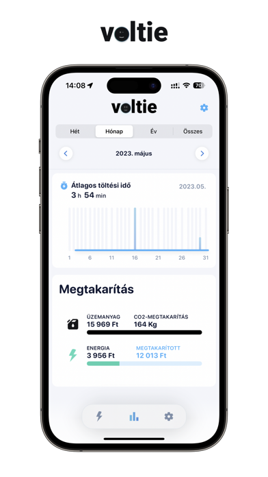 Voltie Screenshot