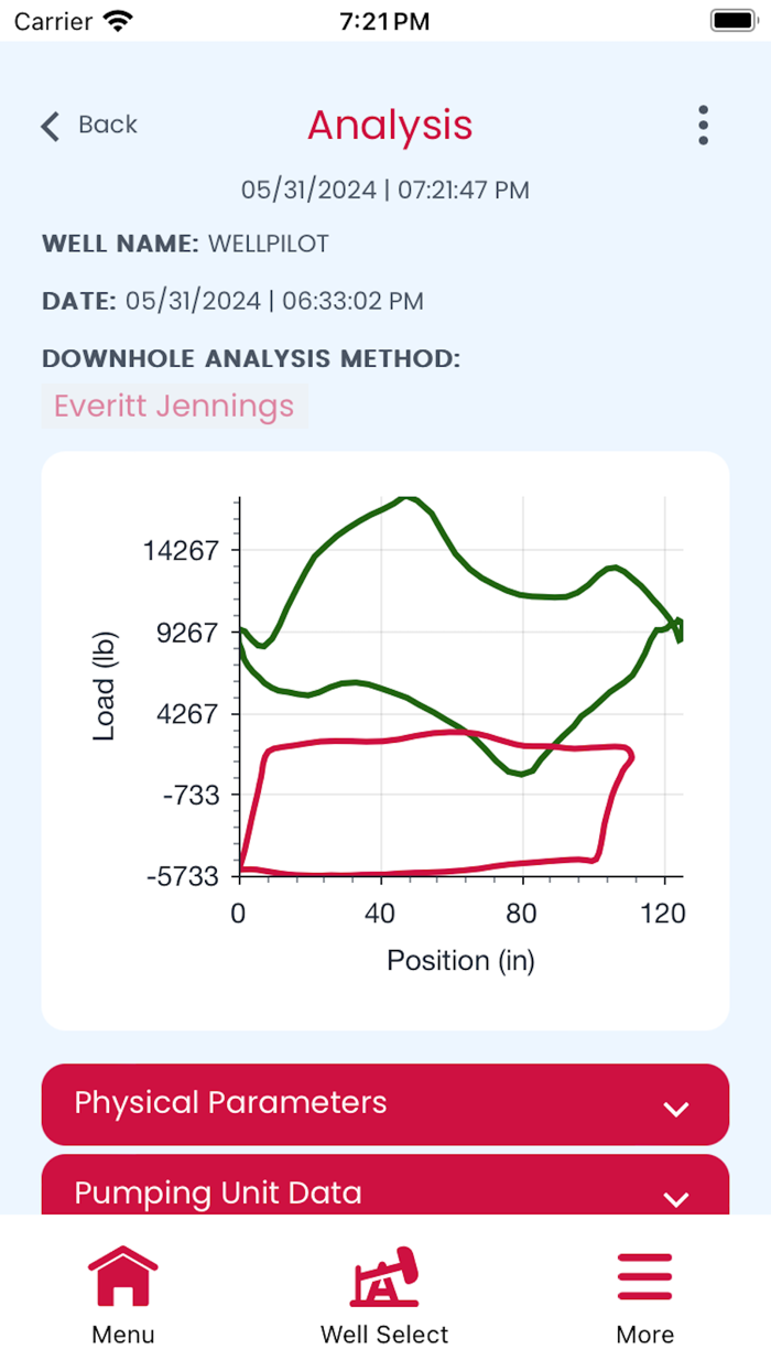 ForeSite EDGE Ci Mobile