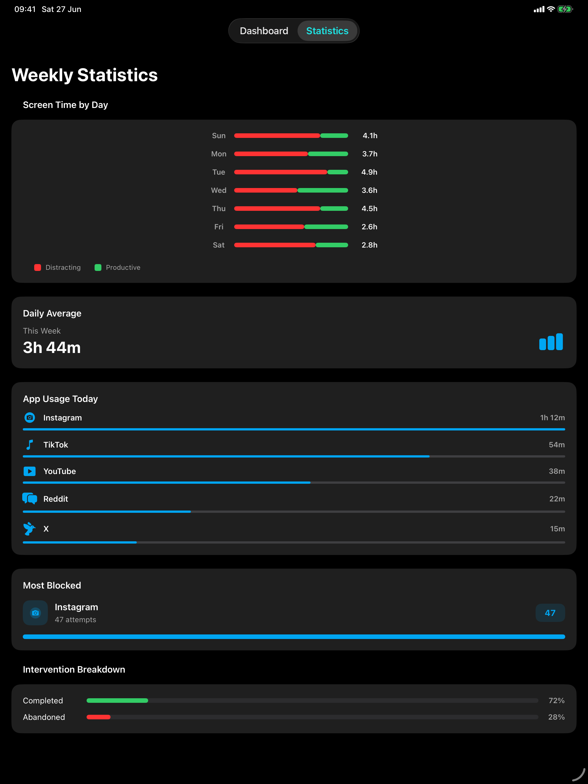 Offscroll: Screen Time Control