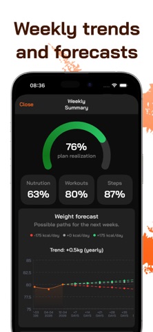 FitMate: Calorie & Workout iPhone screenshot 4