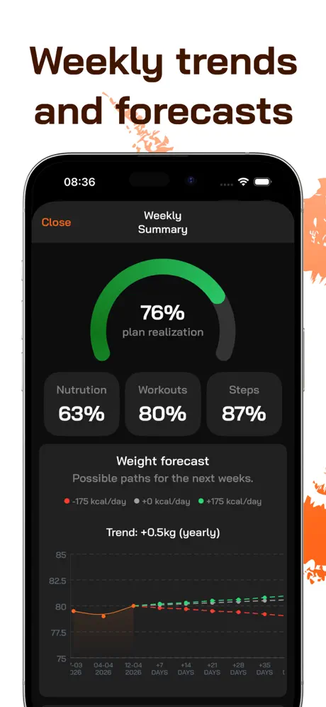 FitMate screenshot 4