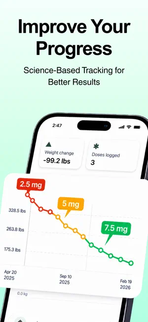 Glyra – GLP-1 Tracker screenshot 3