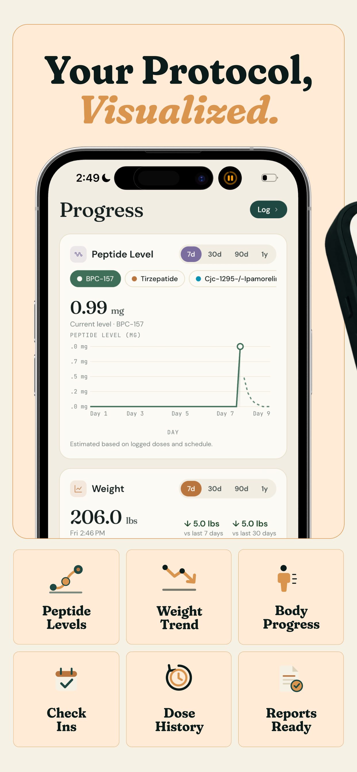 PepCue: Peptide/GLP-1 Tracker screenshot 7