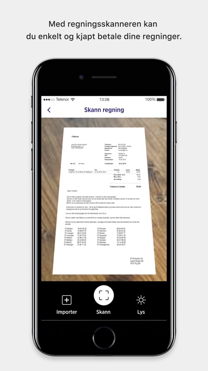 Sparebanken Norge – Sør