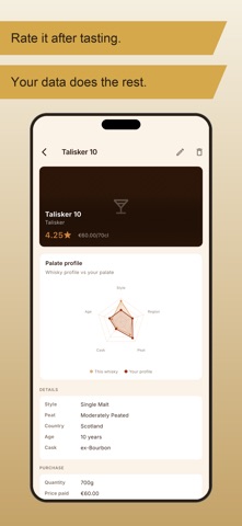Whisky Smarts screenshot