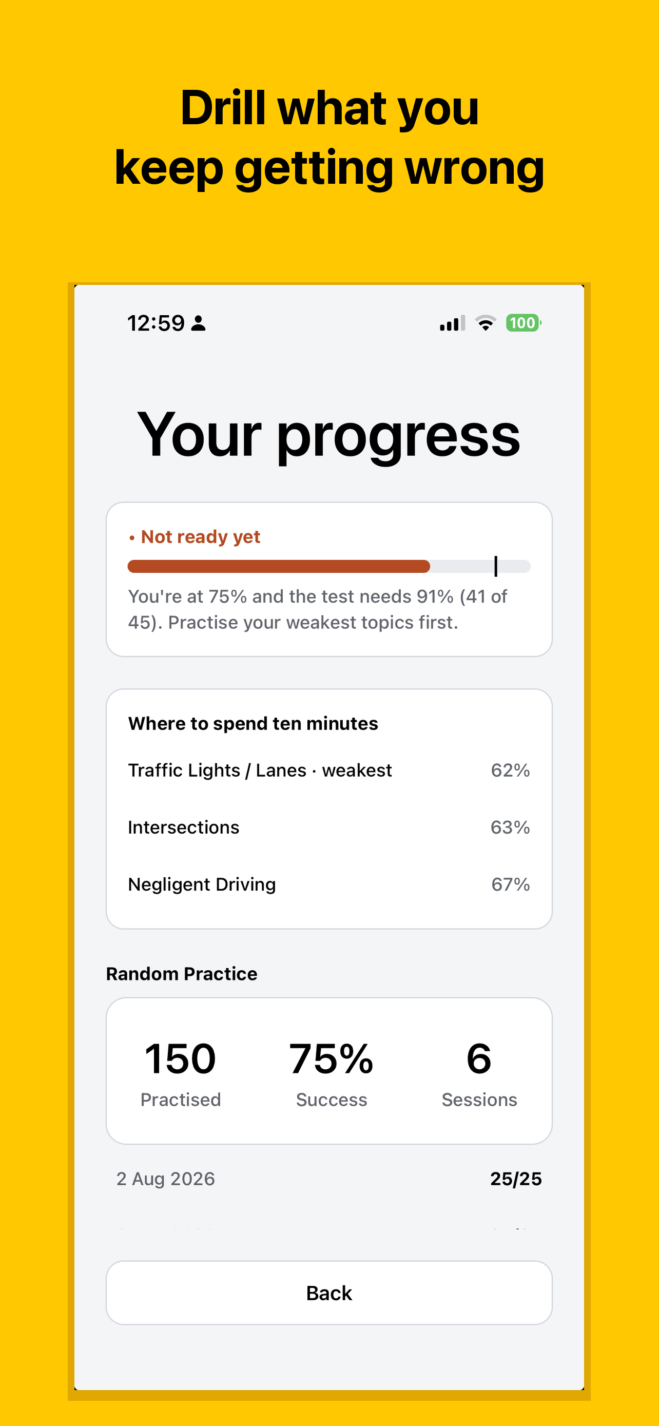 L-Plate Academy: Learner Test screenshot 4