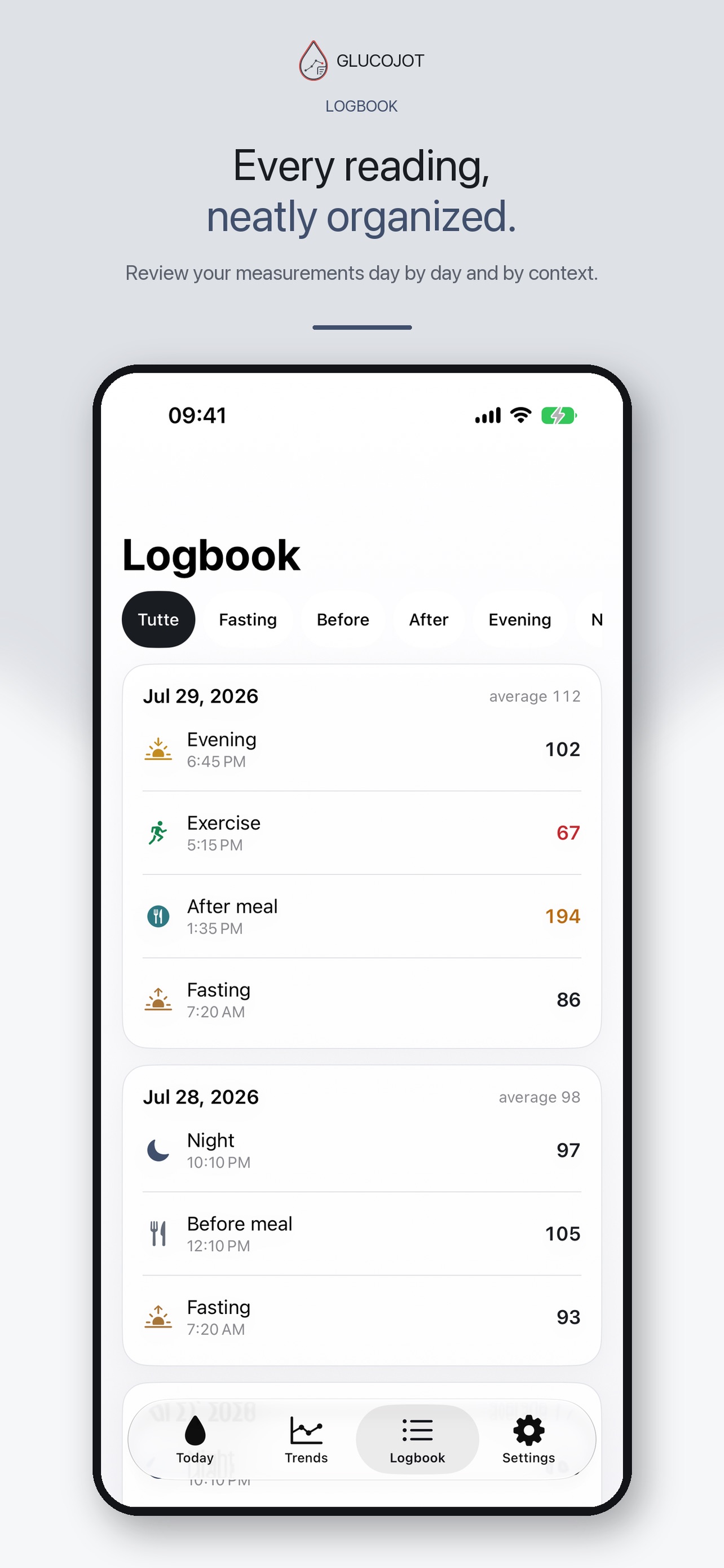 Screenshot 3 of GlucoJot