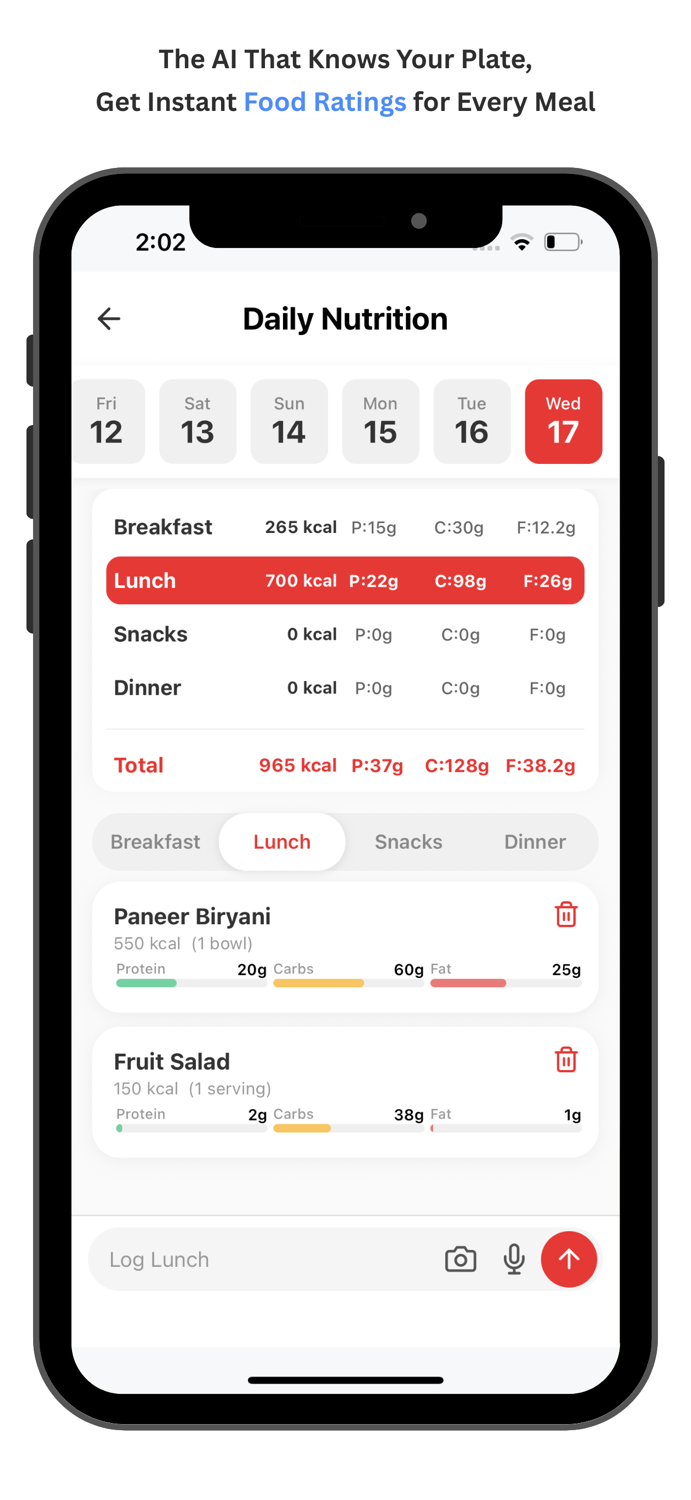 Fit N Lean AI  Diet and Fitness
