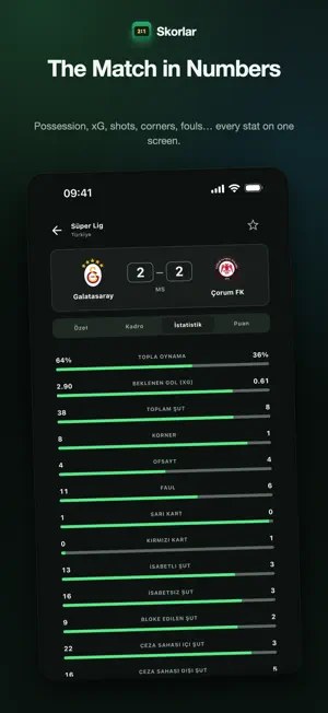 Skorlar: Live Scores screenshot 4