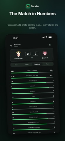 Skorlar: Live Scores screenshot 4