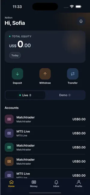 Xellion - Trade All Markets screenshot 1