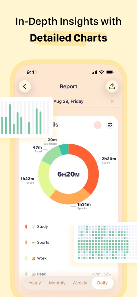 OffScreen: Screen Time Control - カテゴリ別の集中時間を示すドーナツグラフと、日別の利用状況を示すヒートマップを通じて、ユーザーは自身のデジタル習慣に関する深い洞察を得られます。