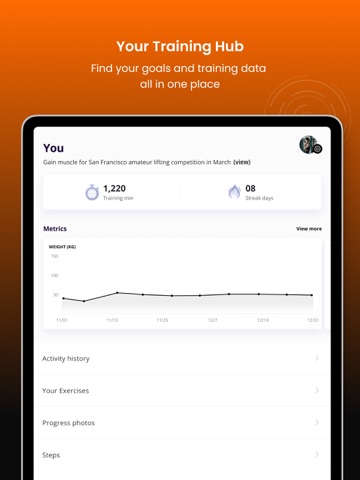 PrimeForge iPad screenshot