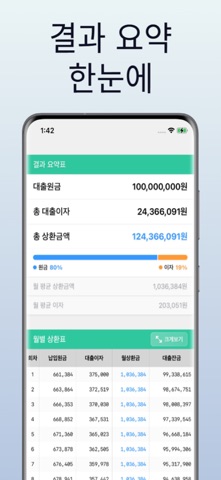 대출계산기 - 이자계산, 상환계획 iPhone screenshot