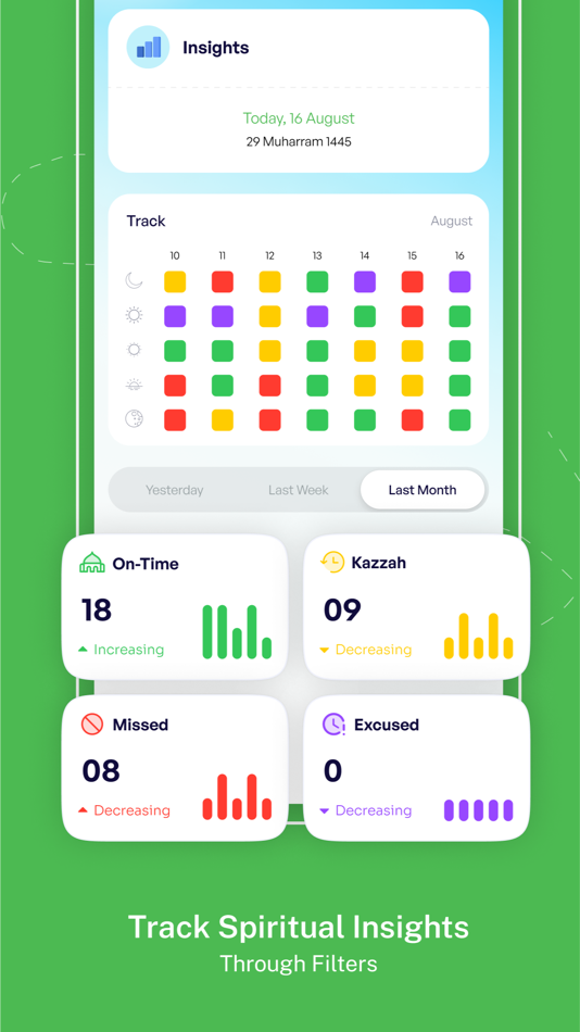 #4. PrayerLog (iOS) 由: The App Dynamics LLC