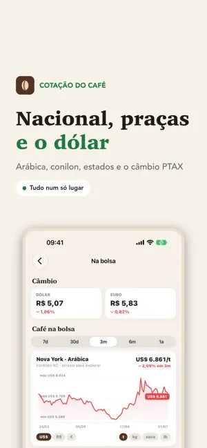 Cotação do Café screenshot 4