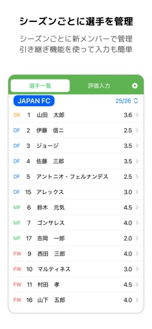 マイイレ - サッカーの選手評価・記録アプリ iPhone screenshot