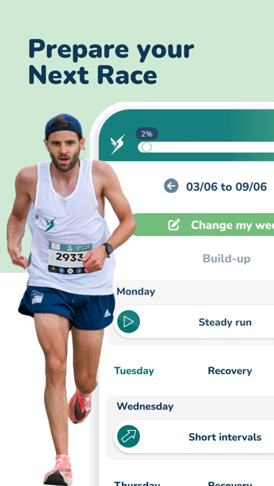 Flit Coach - Run, Bike, Tri Screenshot