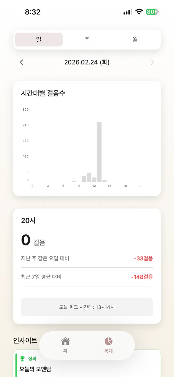 #4. Pedometer: Butler Cat (iOS) 由: Park JungSu