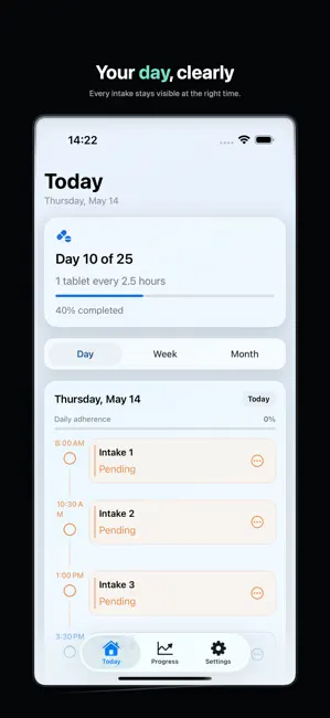 TodaciApp - Todacitan iPhone screenshot 1