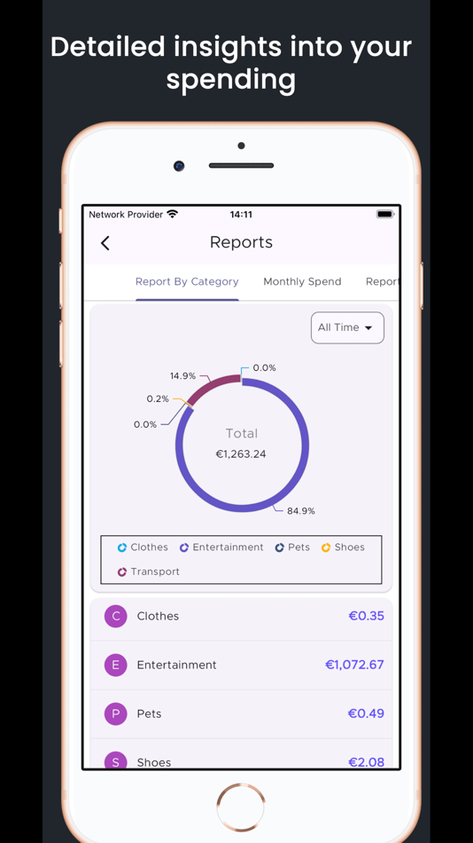 #2. Scan receipts & Track expenses (iOS) 由: TUNU ANALYTICS LIMITED