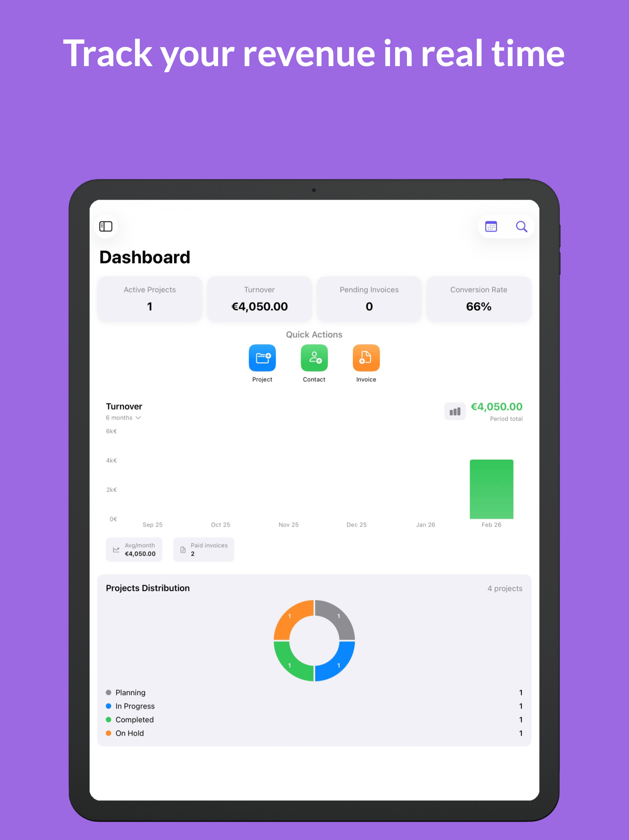 IndyCRM: Clients & Invoices