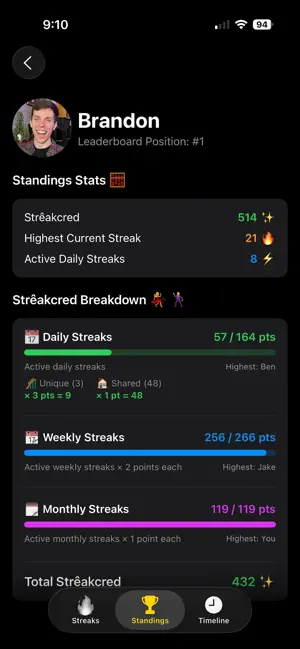 Strêak screenshot 4