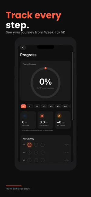 Trot: Couch to 5K Run Trainer screenshot 4