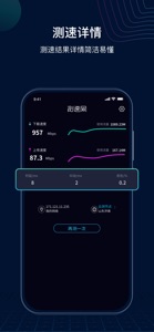 测速网 screenshot #2 for iPhone
