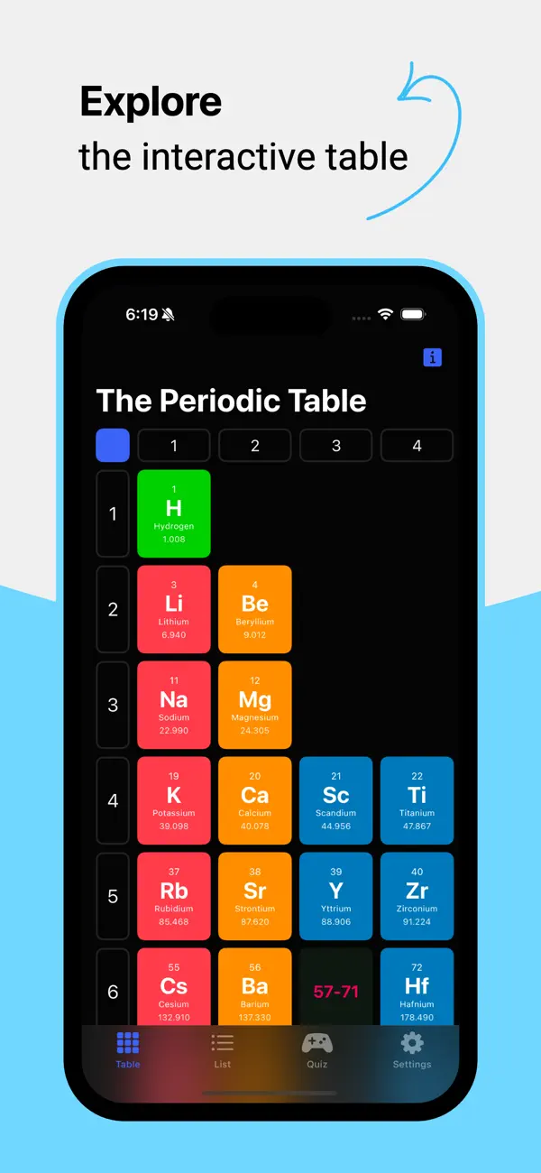 #1. Elementii (iOS) Ved: PETAR VIDAKOVIC