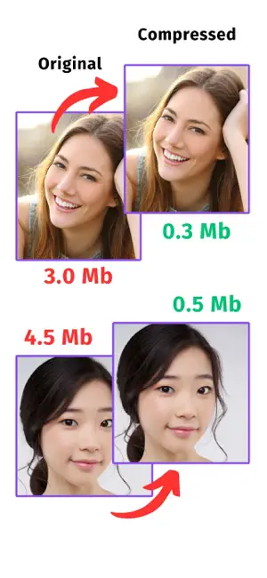 Photo & Image Compressor screenshot 3