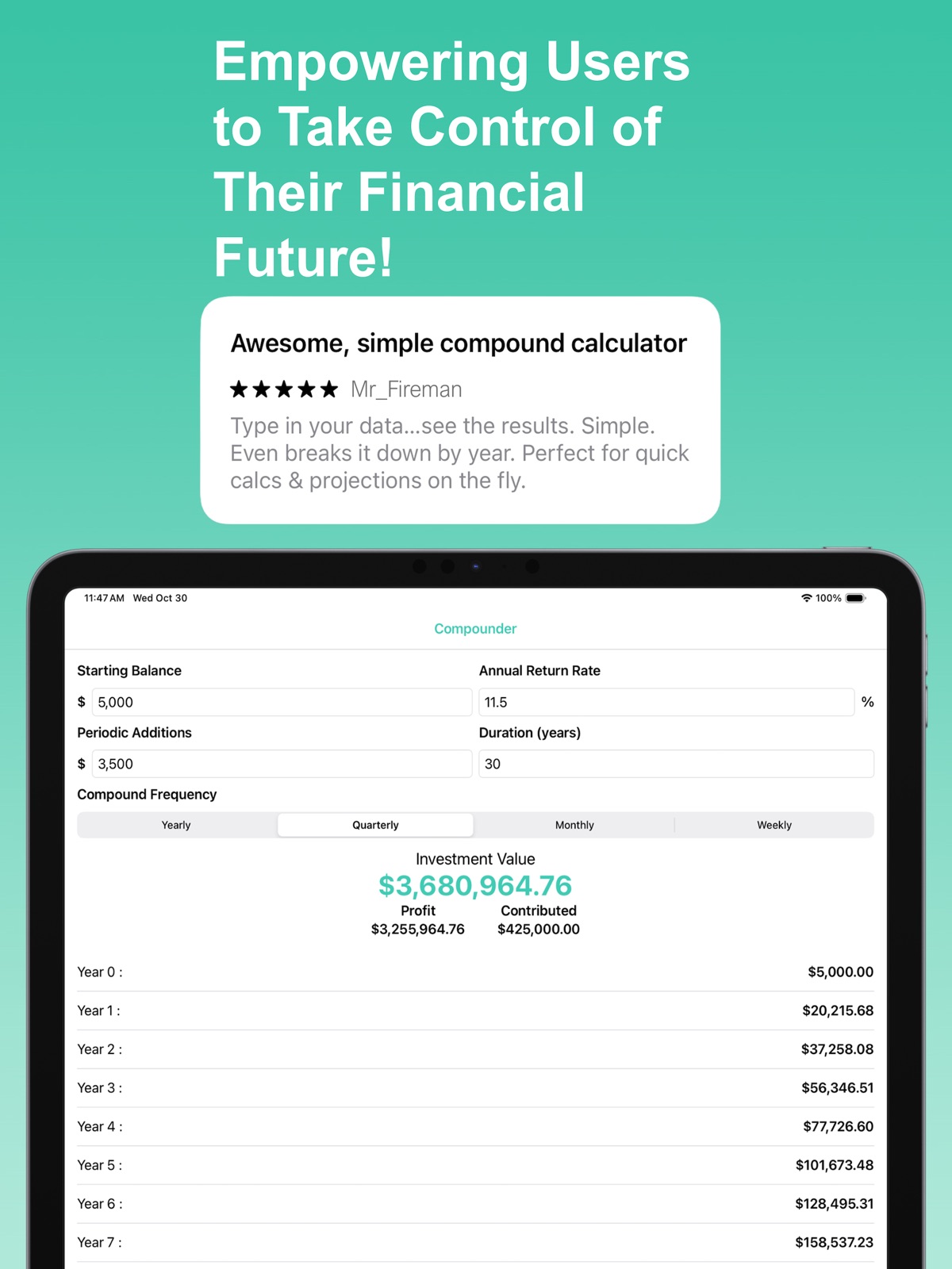 Compounder ipad screenshot 3
