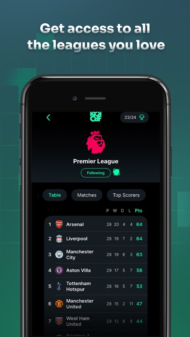 Football LiveScore by KICKOFF Screenshot