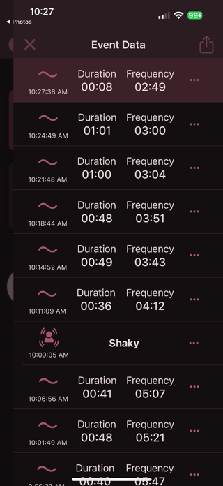 Waves - Birth Team App Screenshot 3 of 6