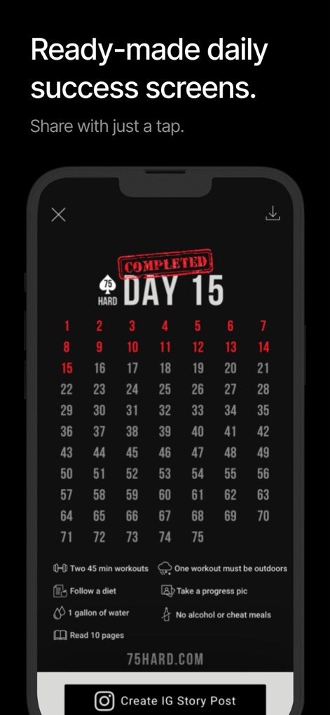 75 Hard - ユーザーは、完了した日のステータスを示す専用の成功画面と、Instagramストーリーなどへのワンタップ共有ボタンという2つの機能により、自身の努力と達成を簡単に友人やフォロワーと共有できます。