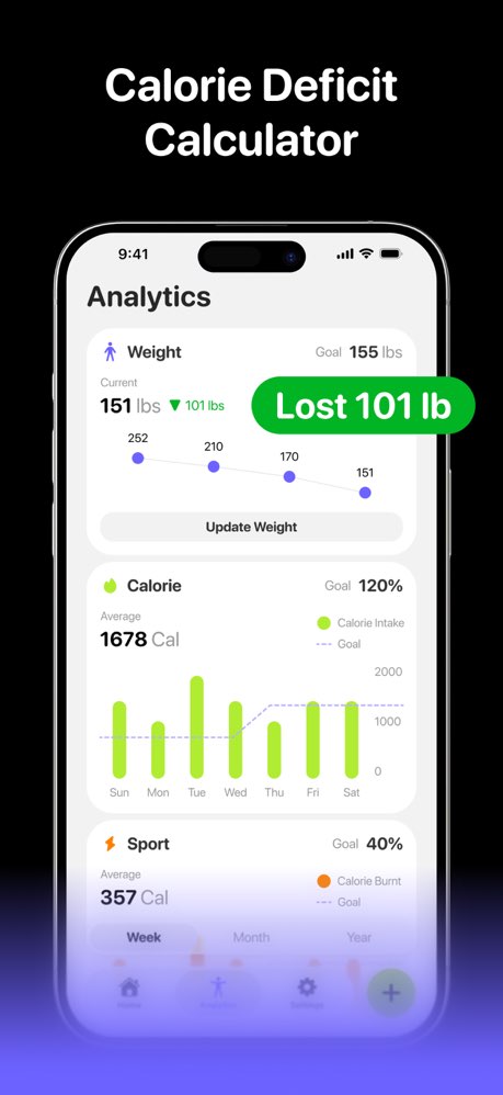 TouCal: AI Calorie Tracker screenshot 3