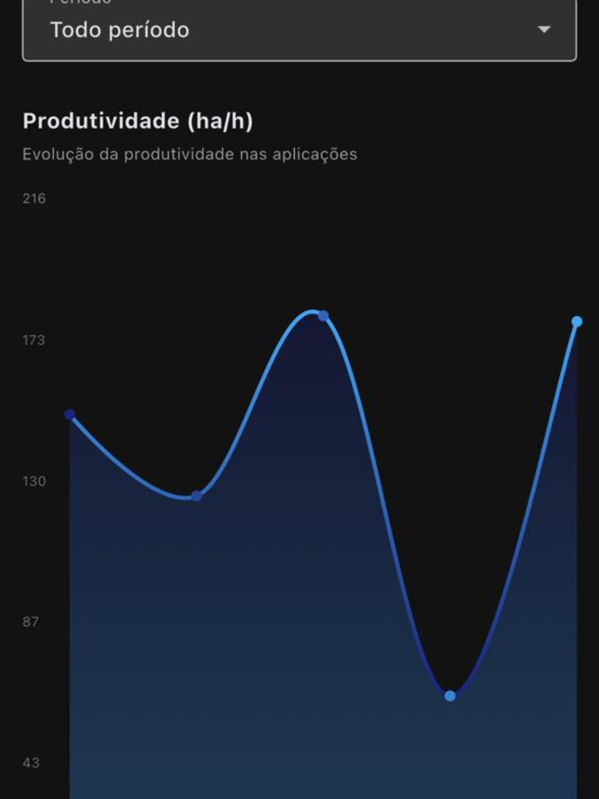 Pilotfly screenshot 13
