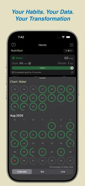 mCoreHabit - Habit Tracker screenshot 4