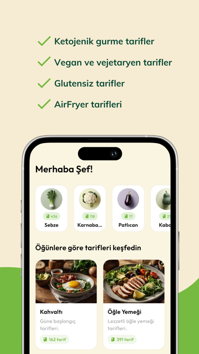Ketojenik yemek tarifleri:Meal Screenshot