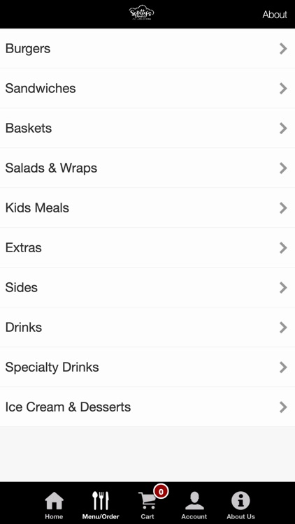 Scottys Diner  Milford, Utah