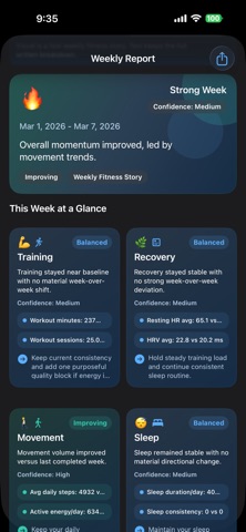 Simple Insights screenshot