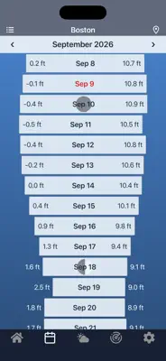 Slackwater — Tides & Current 3